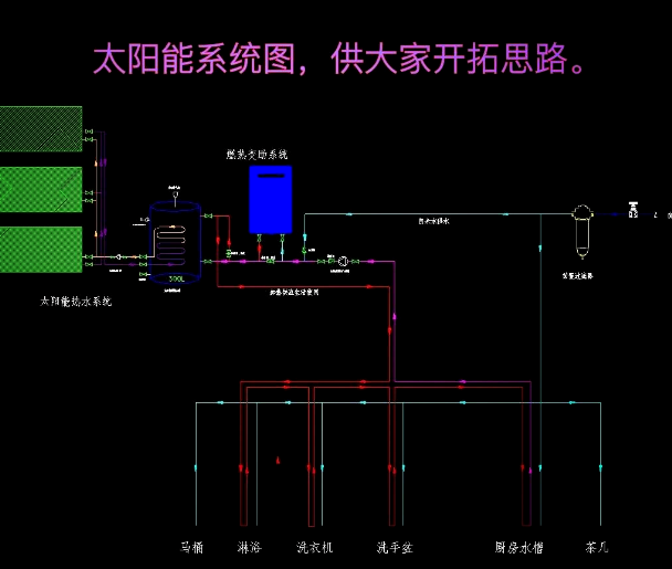 莫桑比克大学建成校园太阳能供水系统 彻底解决万名师生用水难题